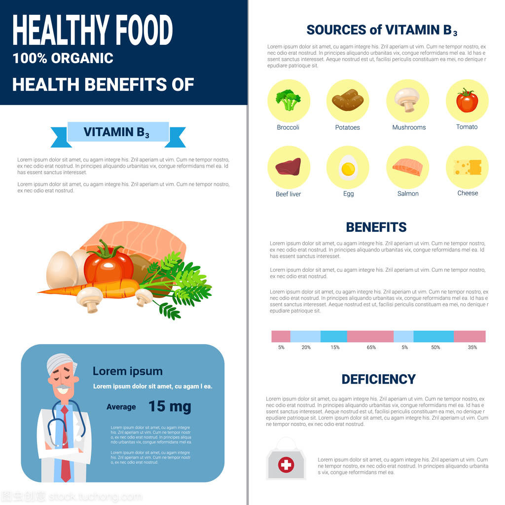健康食品的图表与维生素,健康营养生活方式的概念