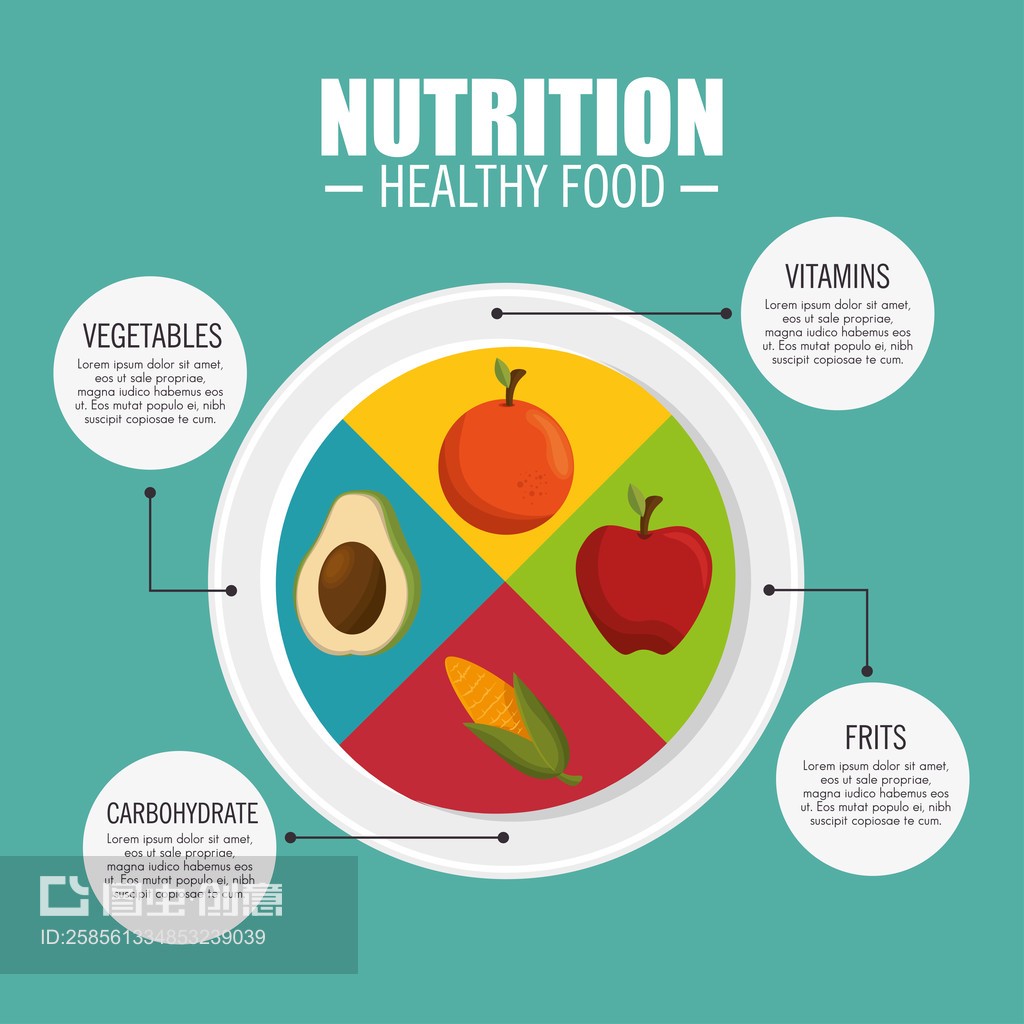 营养健康食品信息学nutrition healthy food infographic