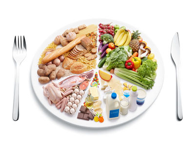 健康食材拼贴图片素材-食物营养饼图创意图片-jpg格式- 未来素材下载